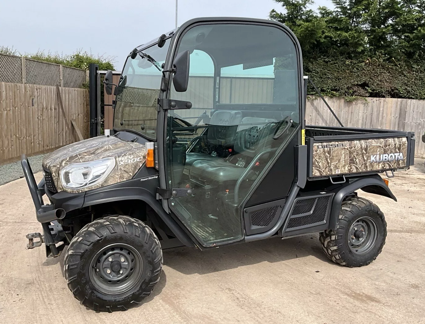 Utility Vehicles & ATVs